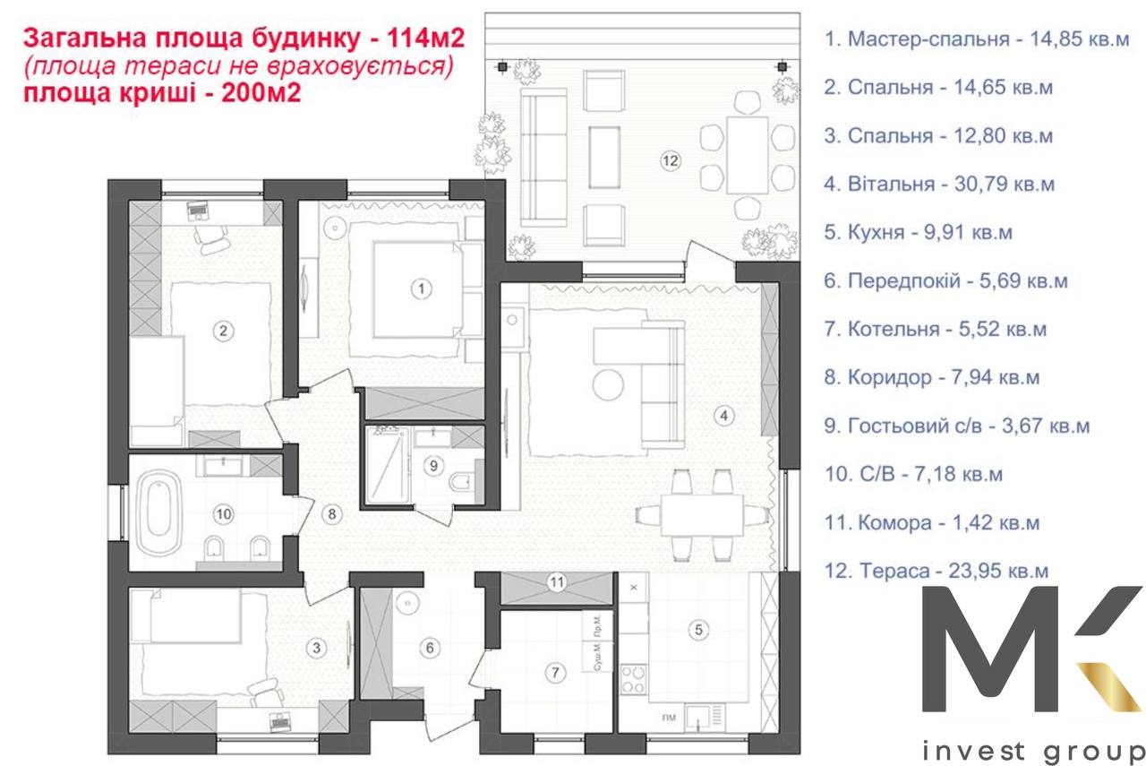 🏠 Одноповерховий будинок Білогородка - Зображення 17